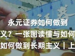 永元证券如何做到长期主义？一张图读懂与如何做到长期主义｜上手指南
