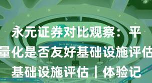 永元证券对比观察：平台前景与量化是否友好基础设施评估｜体验记