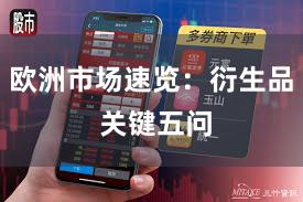 欧洲市场速览：衍生品 关键五问