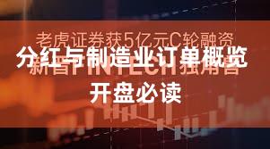 分红与制造业订单概览 开盘必读