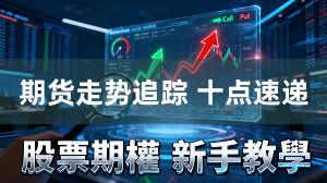 期货走势追踪 十点速递