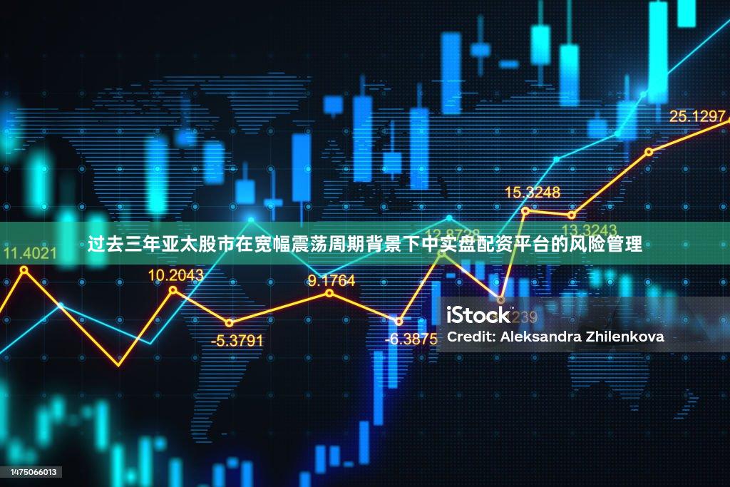 过去三年亚太股市在宽幅震荡周期背景下中实盘配资平台的风险管理
